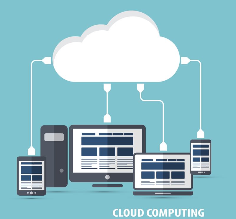 Cloud Computing and mobile workforce management