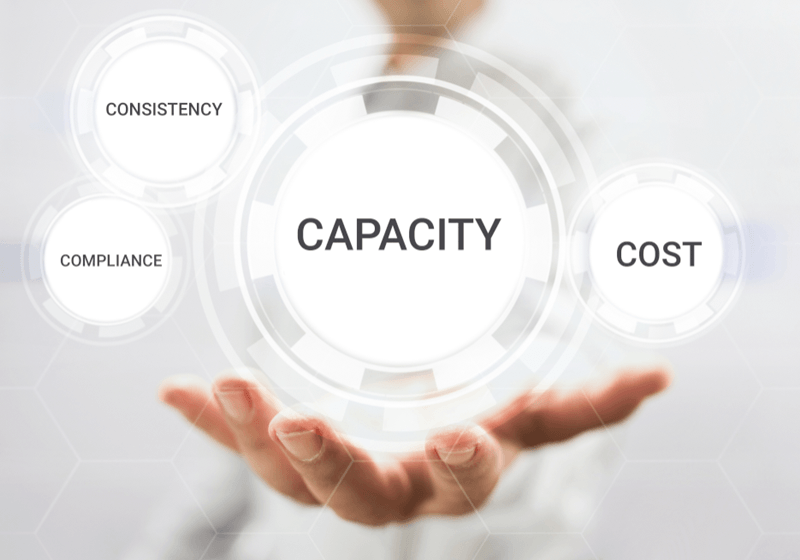 How Increased Capacity is Achieved in the Mobile Workforce