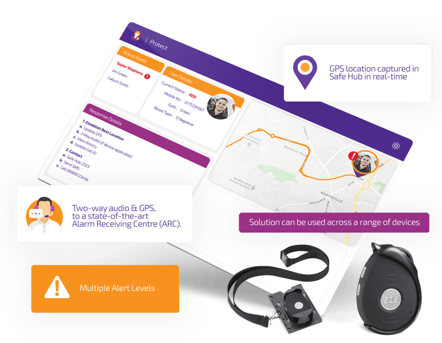 Mock-up of a field worker personal safety interface, showing personal safety device and employee fob.