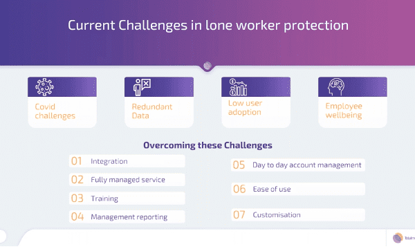 How lone worker protection ensures the safety and wellbeing of your remote workforce – Webinar